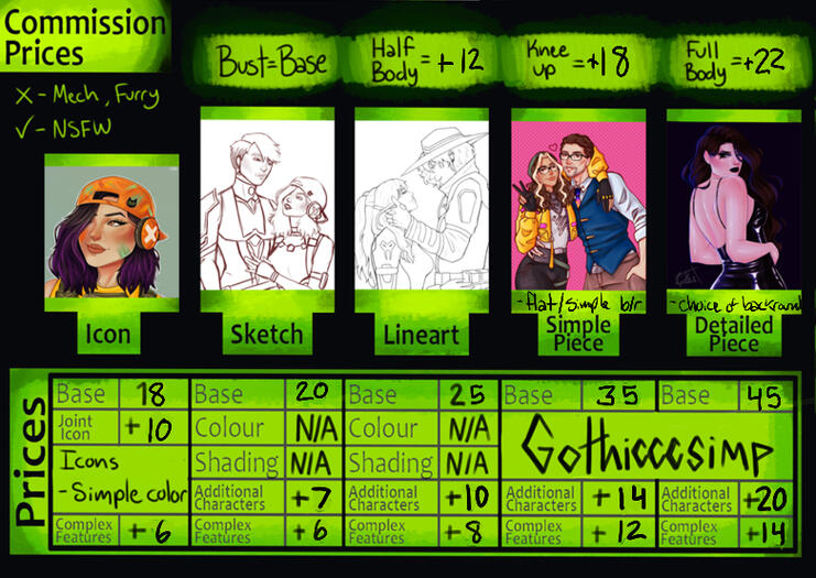 commissions sheet